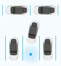 Smart parking solutions for different sectors