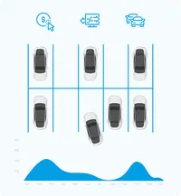 Parking operations management
