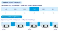 Sensor installation example