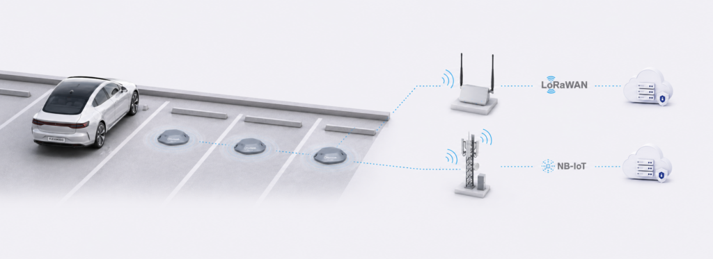 NB-IoT vs LoRaWAN for Parking: Which One and When