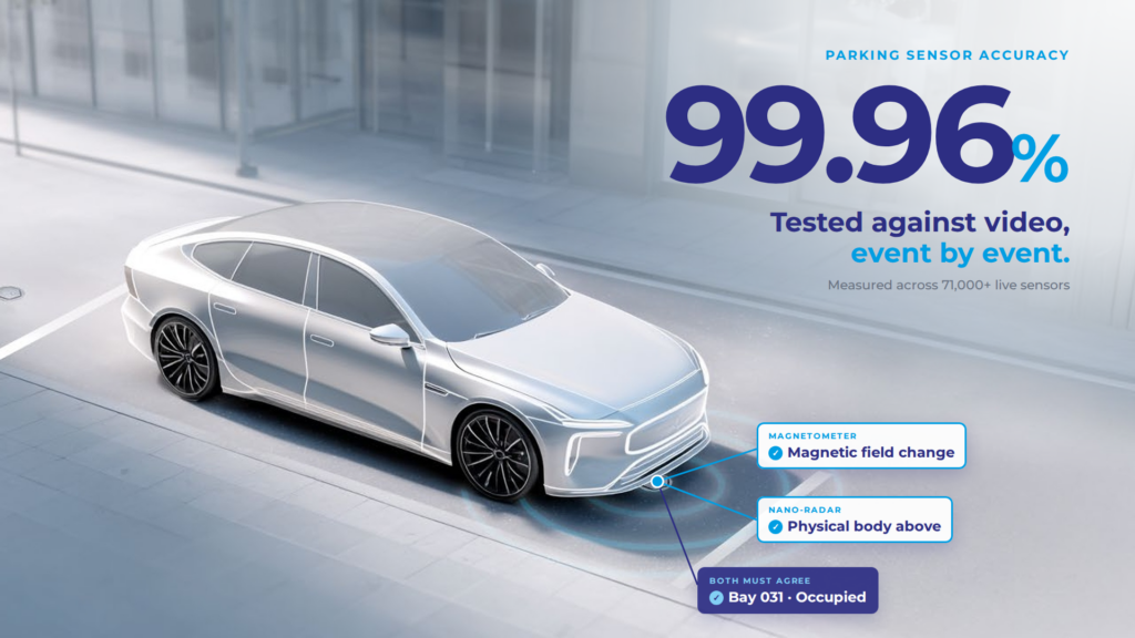 How We Test Parking Sensor Accuracy: Inside ViCheP
