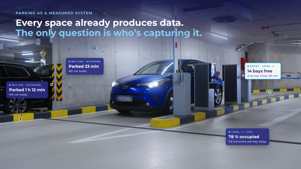 Parking Data and Analytics, Explained: What Your Spaces Know