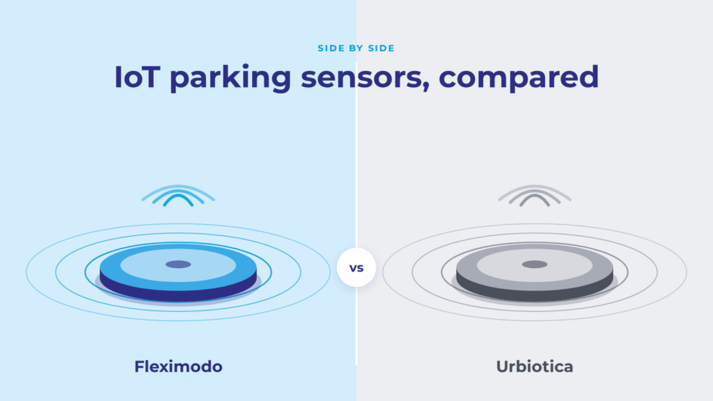 Fleximodo vs Urbiotica: IoT Parking Sensor Comparison